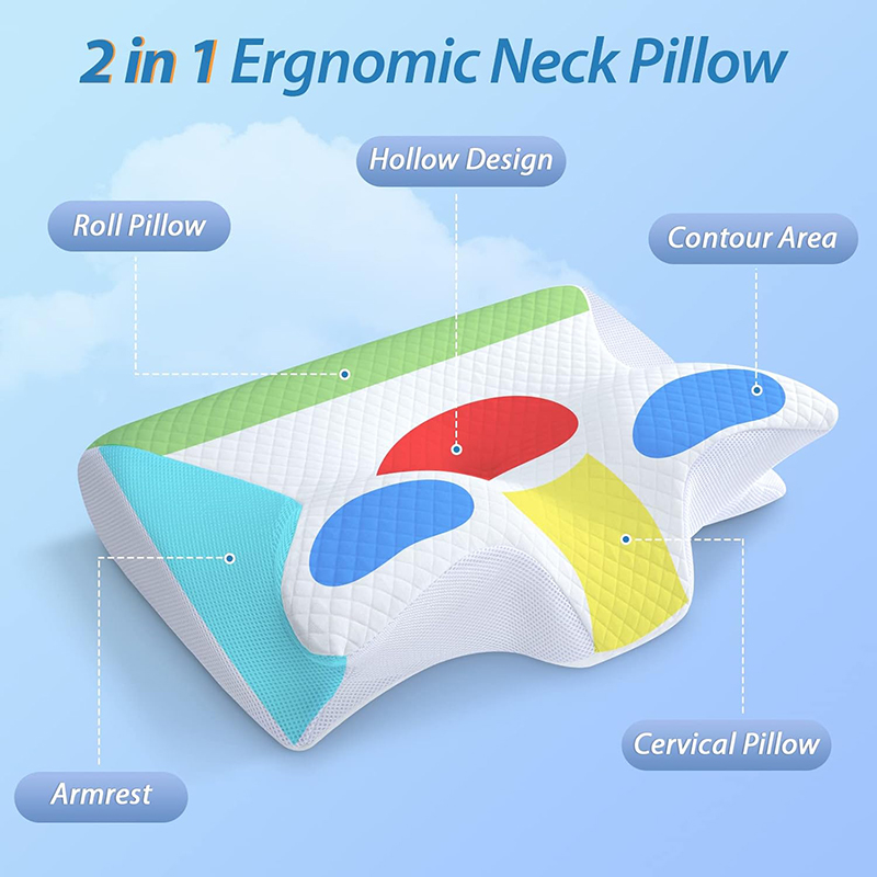 Nieuw traagschuim cervicaal ku - Memory Foam Orthopedic Pillow Neck Pain recensie en prijs