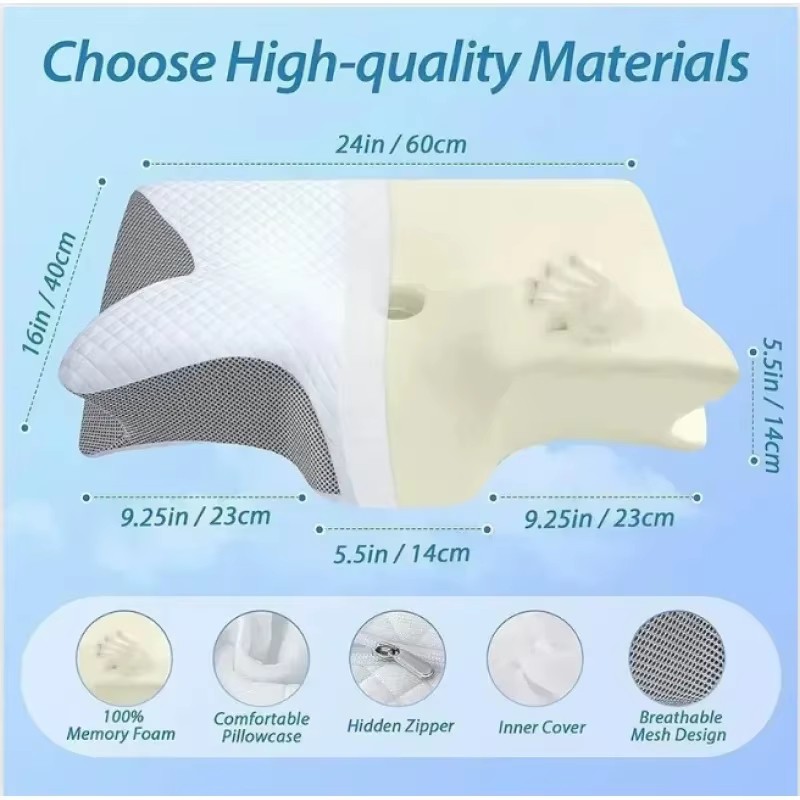 Ademend, orthopedisch neksteun - Memory Foam Orthopedic Pillow Neck Pain recensie en prijs