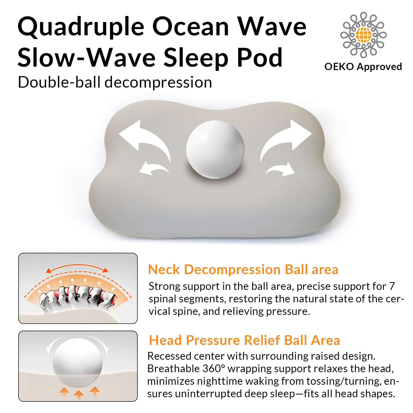 Nekkussen voor de nek en schou - Memory Foam Orthopedic Pillow Neck Pain recensie en prijs